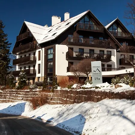 Panorama Gor - Centrum Miasta Z Widokiem Na Szrenice