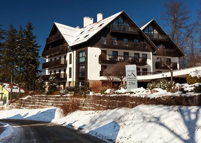 Panorama Gor - Centrum Miasta Z Widokiem Na Szrenice